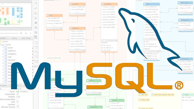 Cách đảm bảo cơ sở dữ liệu MySQL của bạn được bảo mật